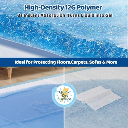 Gimars Disposable Incontinence Surface Protector in 36"x48" 40 Count, Blue