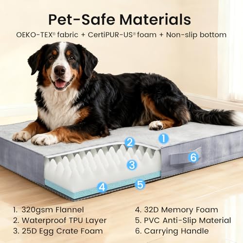 OhGeni Pet Bed Mat in 47" x 29" x 4" (For Crate), 01-Gray