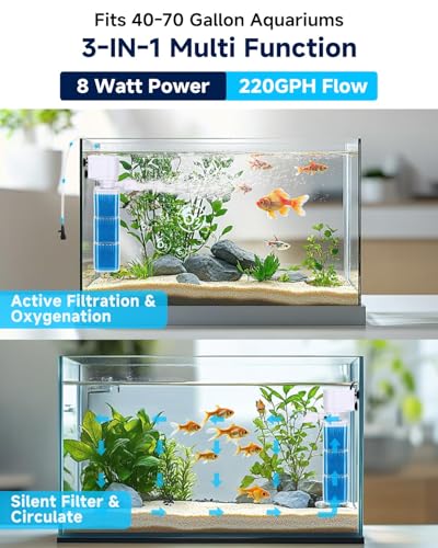 fishkeeper Pet Supplies in 8W (for 40-70Gal), Blue
