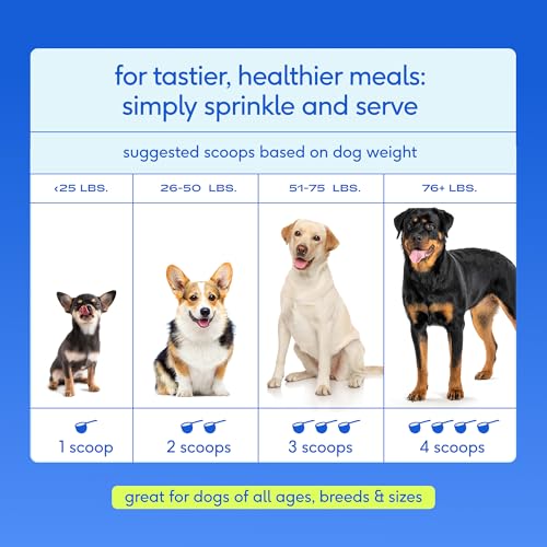 Native Pet Animal Nutritional Supplement in 60 Servings, Advanced Care