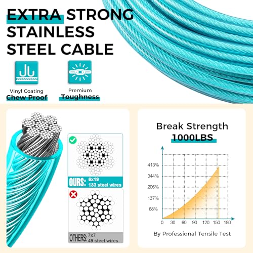 Snagle Paw Leash in 50ft run cable+10ft tie out cable, Teal for 250lbs dogs