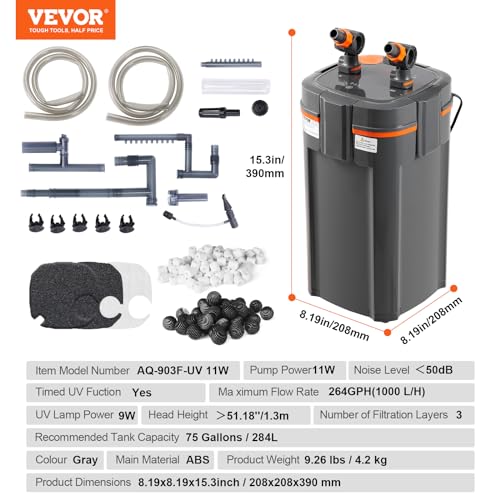 VEVOR Water Pump in Gray, Black