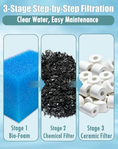 Aolleteau Pet Supplies in For AC20, black