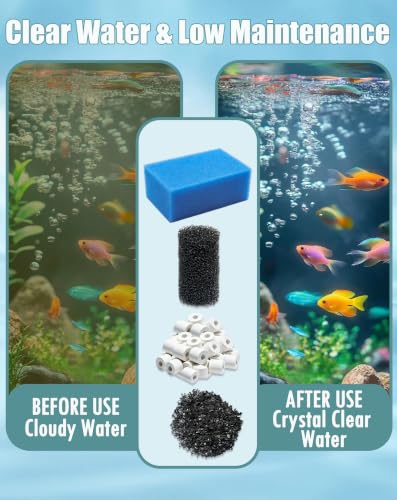 Aolleteau Pet Supplies in For AC70, Blue