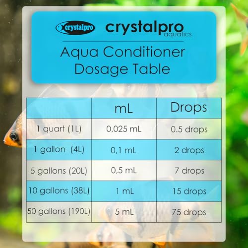 crystalpro Aquarium Pond Water Treatment in 125 ml