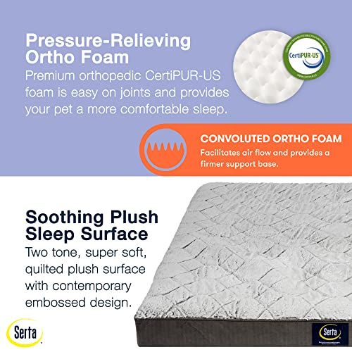Serta Pet Bed Mat in Large, Slate Gray