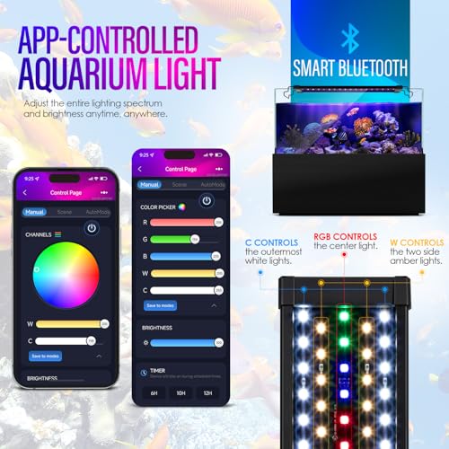 Gamalta Lamp in For 12~18inch Fish Tank, Black-Bluetooth App control