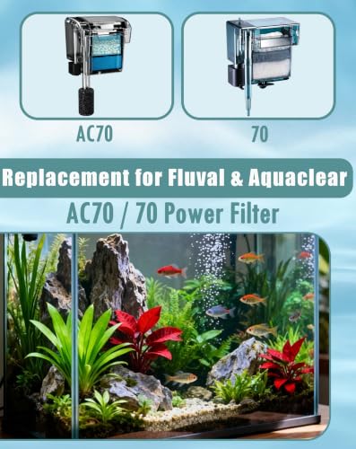 Aolleteau Pet Supplies in For AC70, Blue