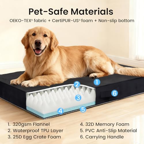 OhGeni Pet Bed Mat in 41" x 28" x 4" (For Crate), 03-Black