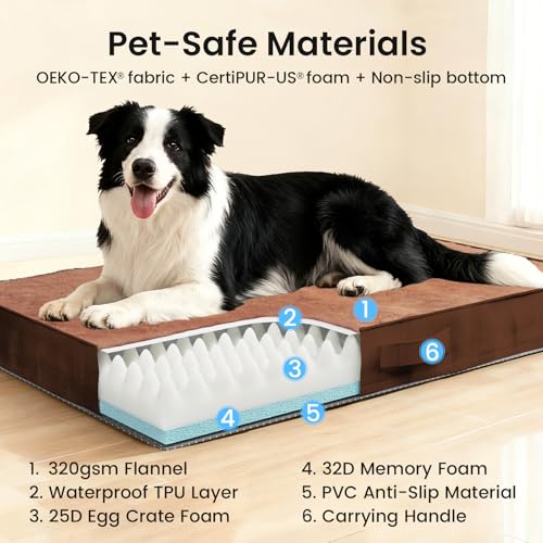 OhGeni Pet Bed Mat in 36" x 27" x 3.5" (For Sprawling), 04-Brown