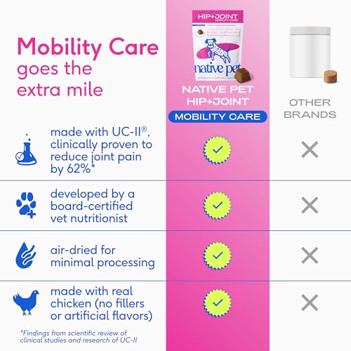 Native Pet Animal Nutritional Supplement in 60 Servings, Mobility Care
