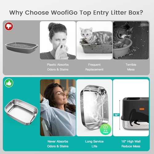 WoofiGo Litter Box in X-Large, V-Black