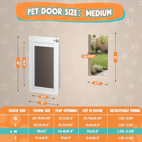 Tiylibe Pet Door in Medium, White