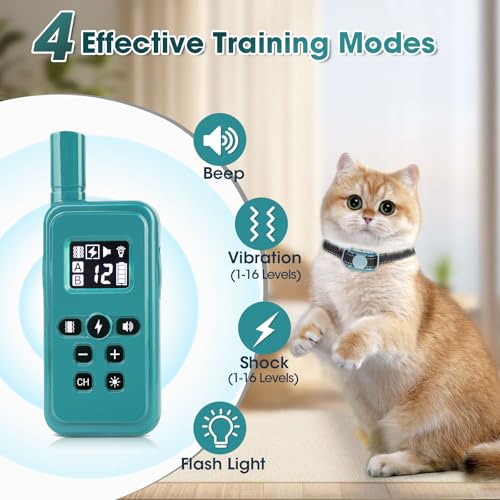 FASHILEAD Animal Collar in 1.578/0.86/0.78in, Cyan