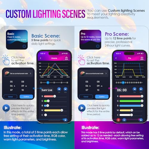 Gamalta Lamp in For 12~18inch Fish Tank, Black-Bluetooth App control