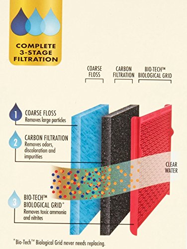 AQUA-TECH Aquarium Pond Water Treatment in 5 to 15 Gallon, Black
