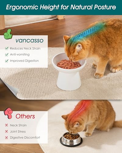 vancasso Pet Feeder in 2 Pack-Food Bowls, White