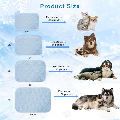 Petvolve Pet Bed Mat in Small, Sky Blue