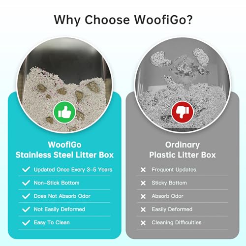 WoofiGo Litter Box in X-Large, 4 - White (Pack of 1)