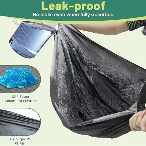Gimars Disposable Incontinence Surface Protector in 28x34 30 Count, Black