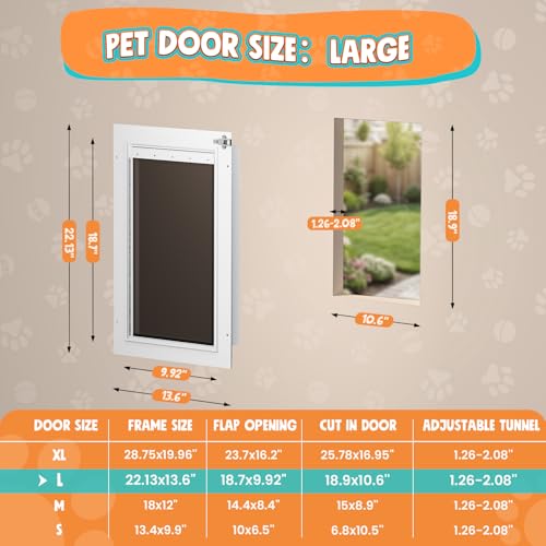 Tiylibe Pet Door in Large, White