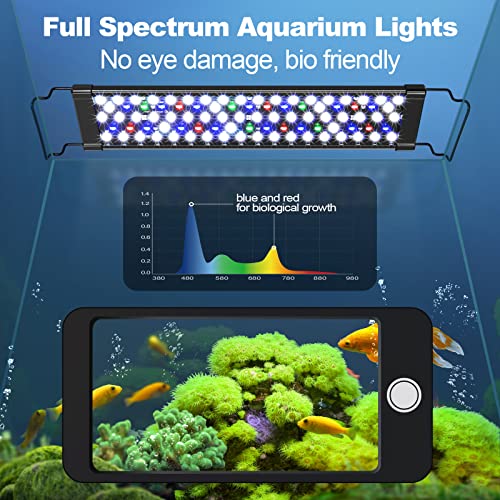 Gamalta Lamp in For 30~36inch Fish Tank, Black - Remote Control