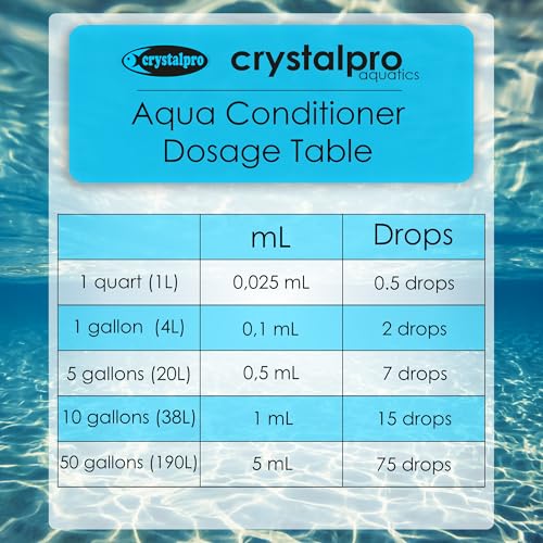 crystalpro Aquarium Pond Water Treatment in 500 ml, Colorless