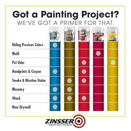 Zinsser Paint in 640 Fl Oz (Pack of 1), White