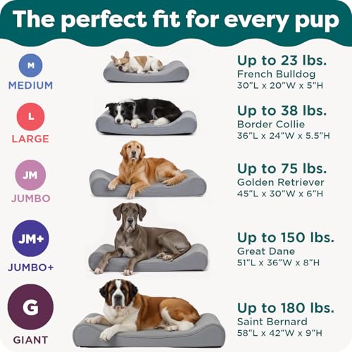 Furhaven Pet Bed Mat in Jumbo Plus, Ultra Plush (Gray)