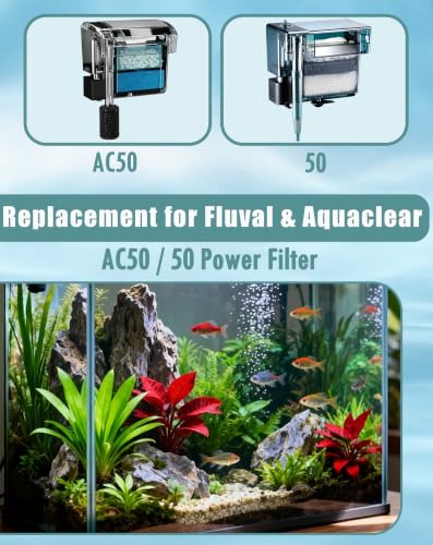 Aolleteau Pet Supplies in For AC50, blue