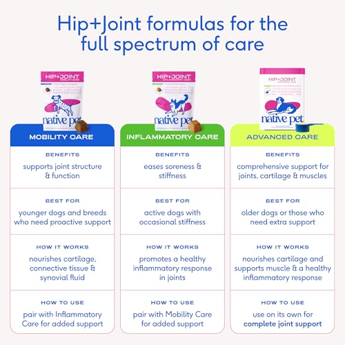 Native Pet Animal Nutritional Supplement in 120 Servings, Mobility Care