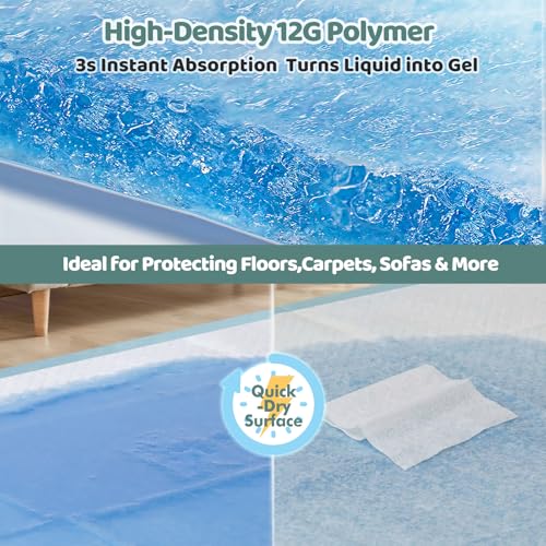 Gimars Disposable Incontinence Surface Protector in 28x34 50 Count, Blue