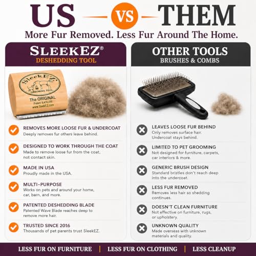 SleekEZ Hair Brush in 5 Inch - (2 Pack), Multi-colored