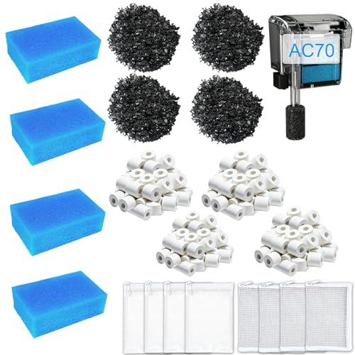 Aolleteau Pet Supplies in For AC70, Blue