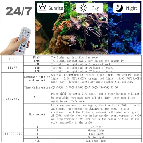 Carefree Fish Lamp in 5 to 25 gallons, Black