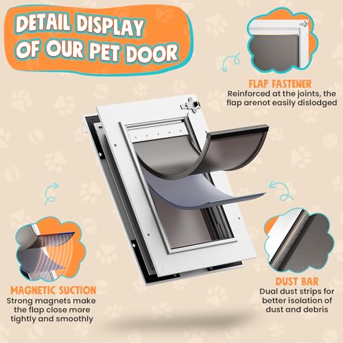 Tiylibe Pet Door in Small, White