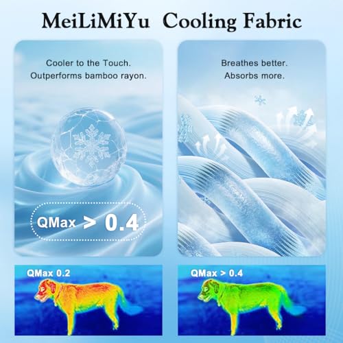 MeiLiMiYu Pet Bed Mat in 16x12 in, Blue