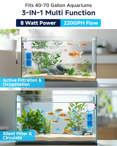 fishkeeper Pet Supplies in 6W (for 20-40Gal), Blue