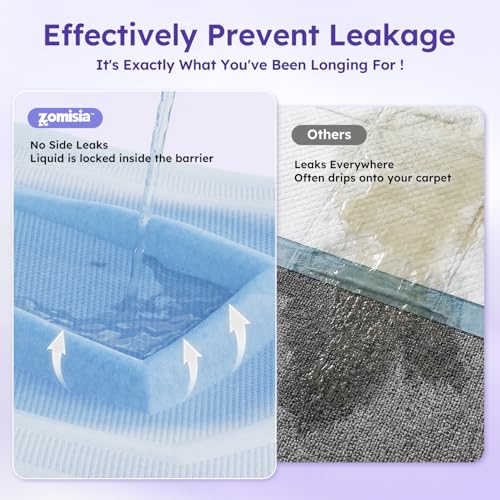 ZOMISIA Disposable Incontinence Surface Protector in 22"x23" - 25 Count + 4 Pet Urine Test Strips, Purple