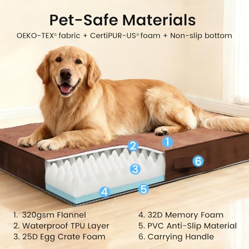 OhGeni Pet Bed Mat in 41" x 28" x 4" (For Crate), 04-Brown