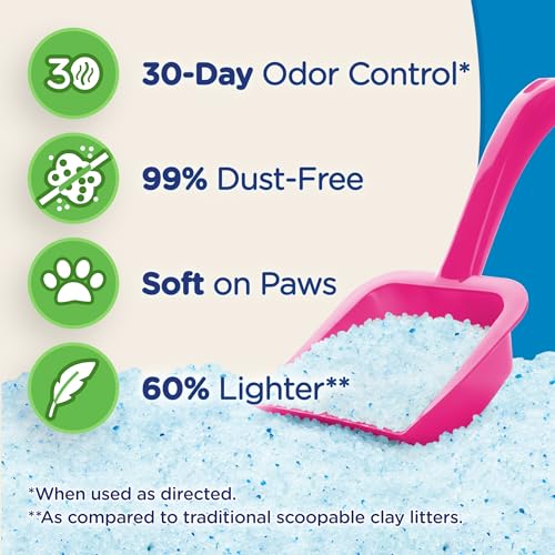 ULTRA Animal Litter in 15 Pound, Micro Crystals
