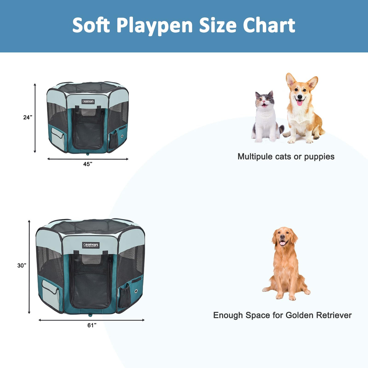 JESPET Pet Playpen in 45x45x24 Inch (Pack of 1), Teal Blue
