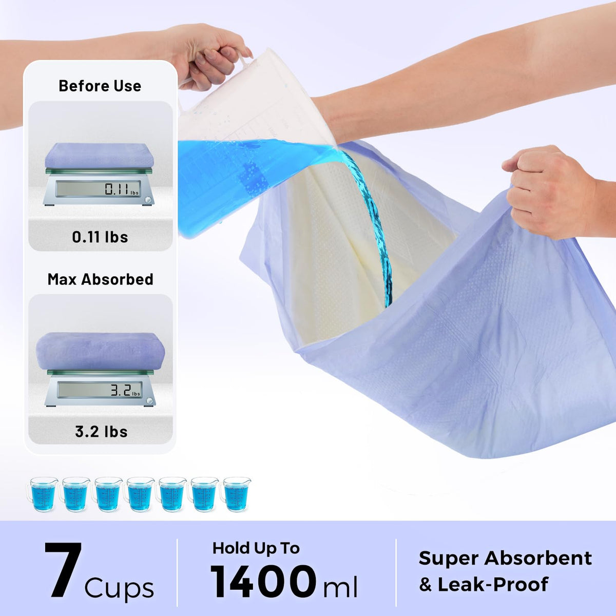 ZOMISIA Disposable Incontinence Surface Protector in 22"x23" - 25 Count + 4 Pet Urine Test Strips, Purple