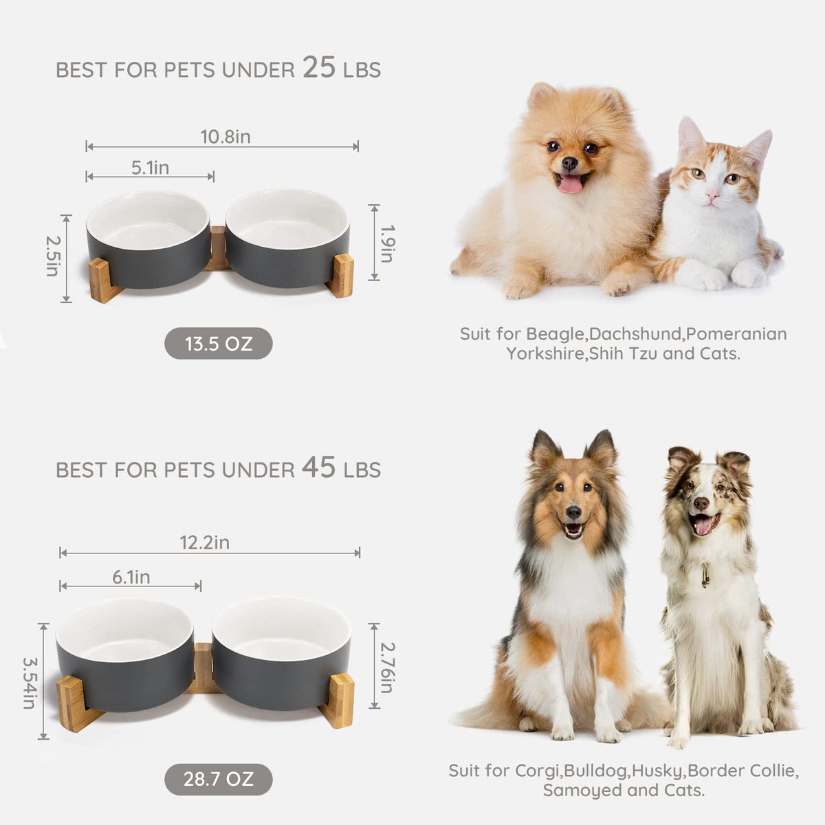 SPUNKYJUNKY Pet Feeder in 3.6 cups, White-Grey × 2