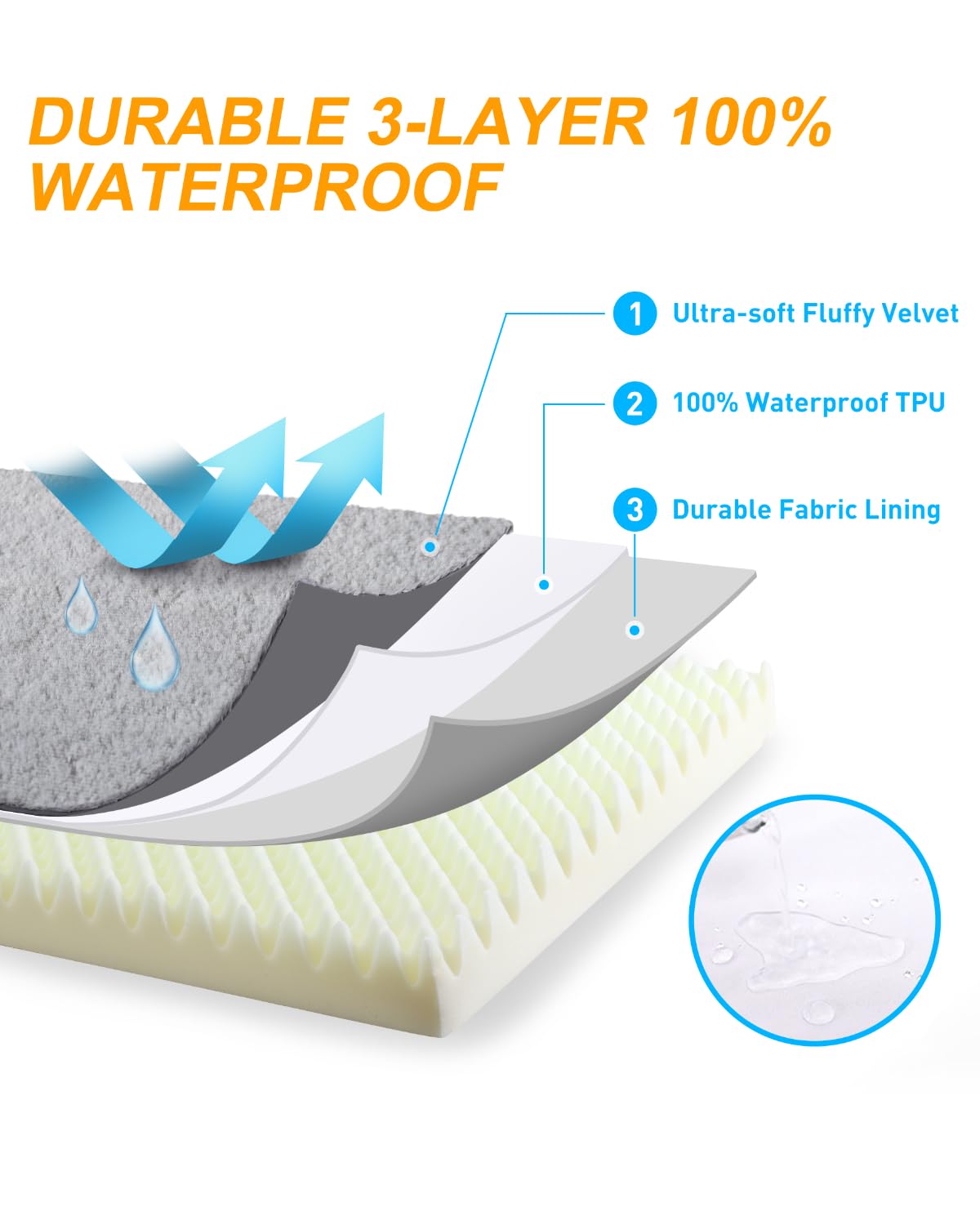 KSIIA Pet Bed Mat in 17.0"L x 12.0"W x 2.5"Th, Light Grey