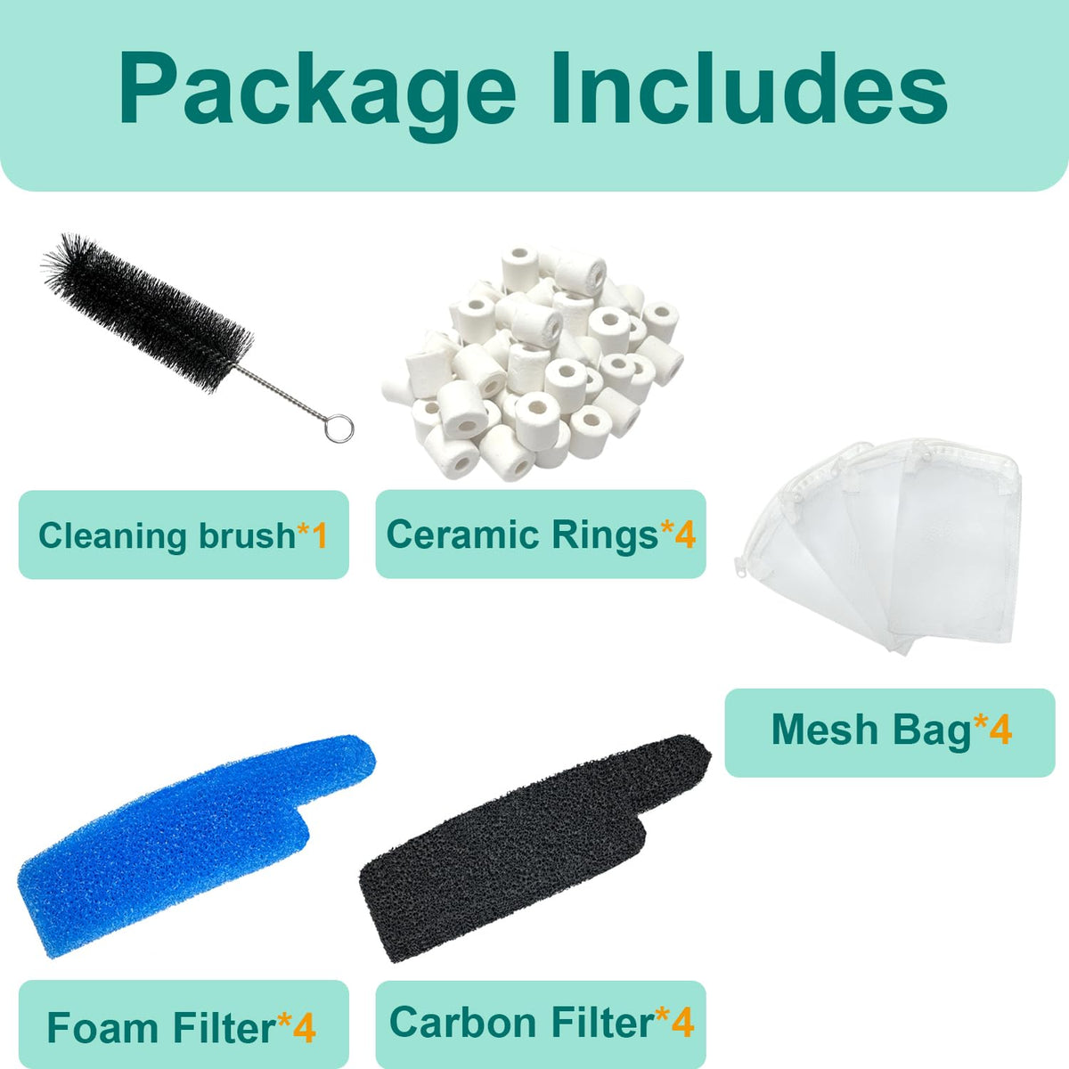 beaufan Pet Supplies in Seachem Tidal 75 Series, White