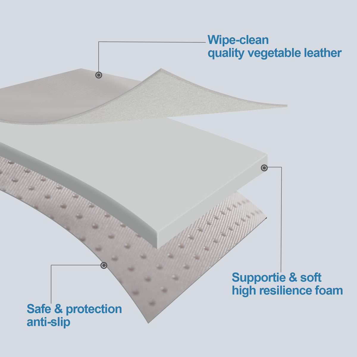 Liliowons Pet Bed Mat in 30"L x 19"W, Gray