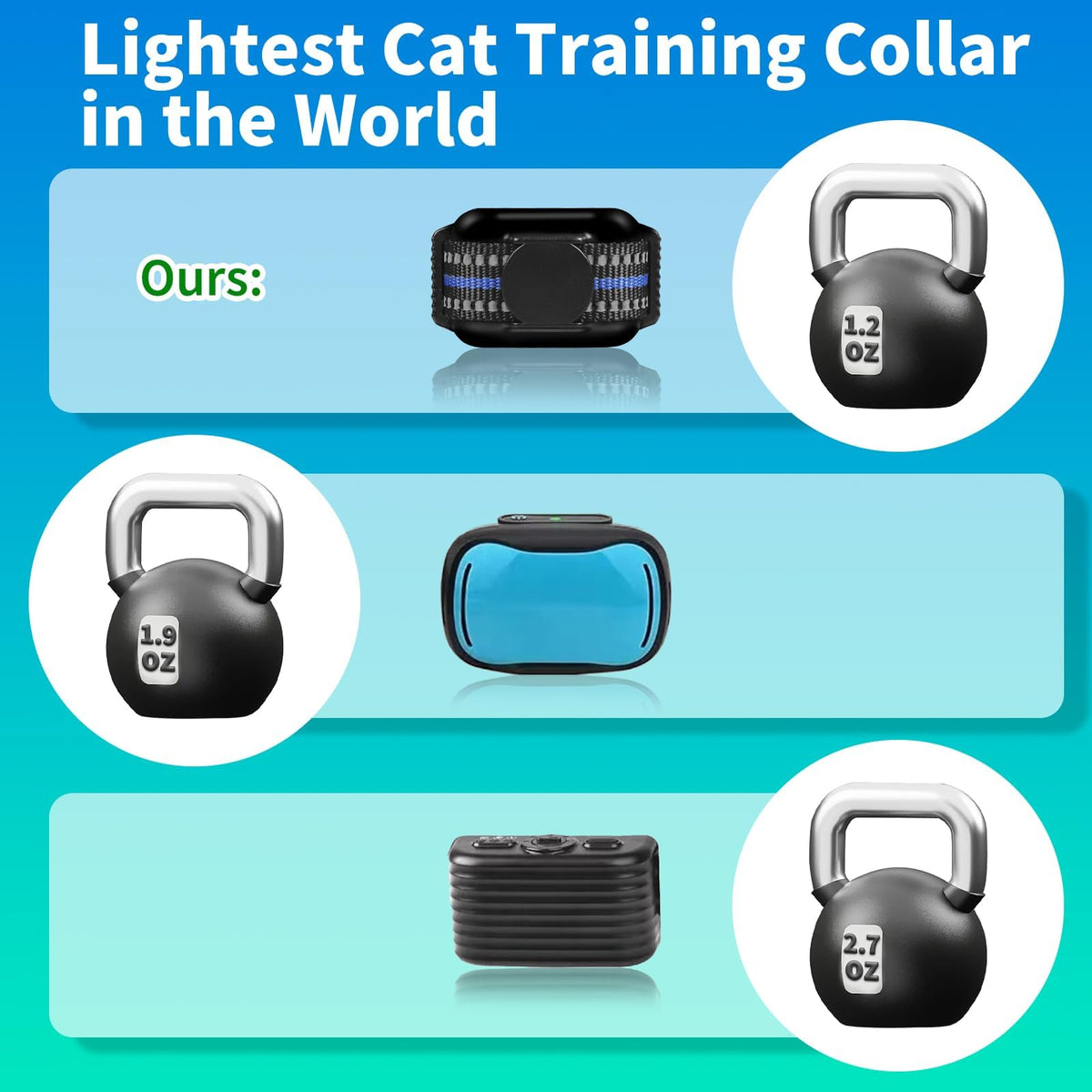 FASHILEAD Animal Collar in 1.578/0.86/0.78in, Black
