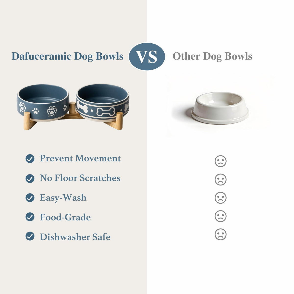 Dafuceramic Pet Feeder in S-1.5 Cups, Blue