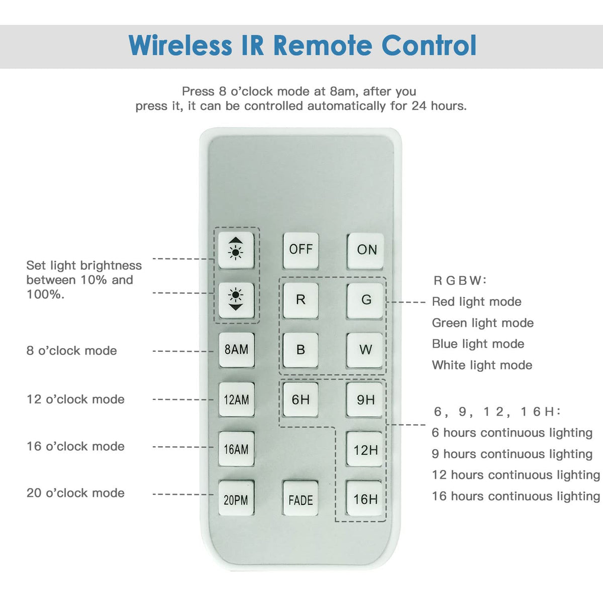 KZKR Lamp in Remote Control Multicolor 48-60 Inch(24+24"), mutil